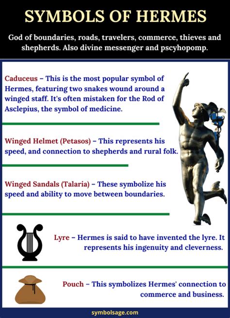 hermes symbol greek m|what is Hermes symbol called.